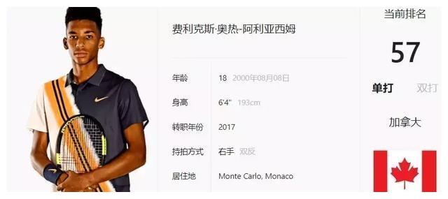 分析上海申 分析上海申